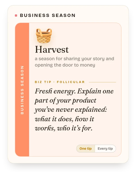 The Business Season card