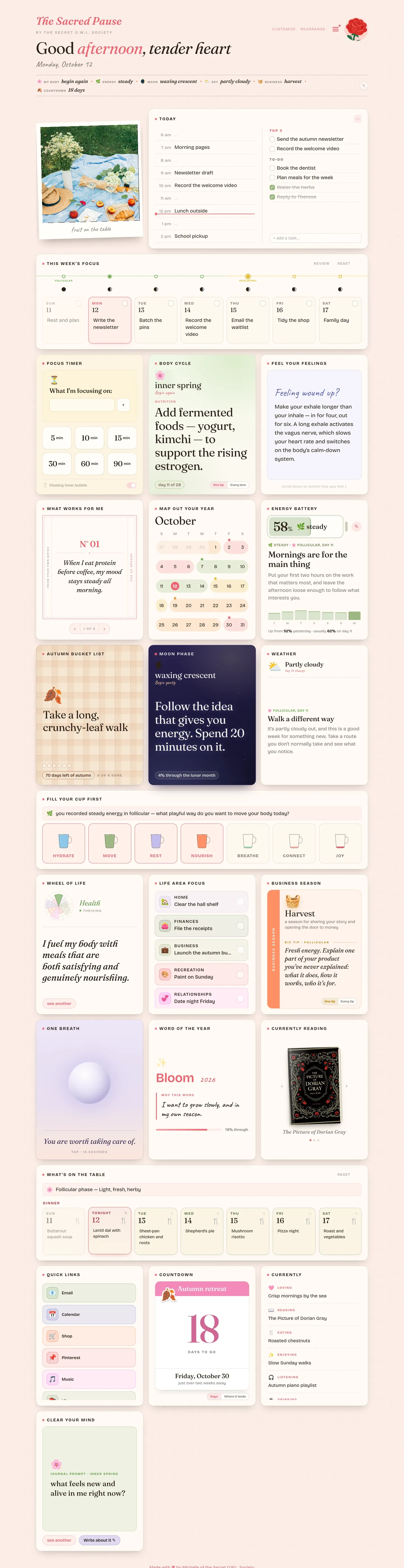 The Sacred Pause dashboard, filled in for one day, top to bottom