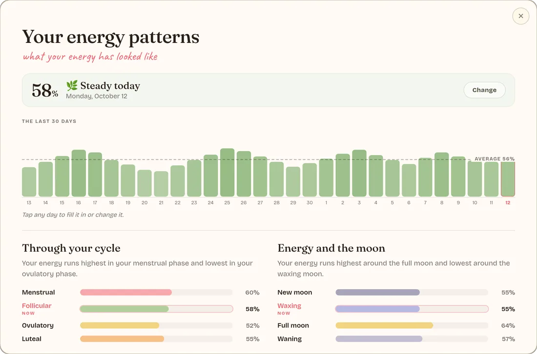 The Energy patterns pop-up